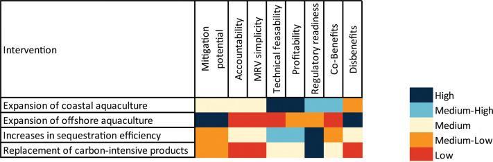 Sure - here are several more engaging title options you can use: 1. The Master Putting Method: Build a Bulletproof Stroke and Transform Your Swing 2. Putts That Click: Unlock Consistency and Boost Your Full Swing 3. Precision Putting Blueprint: Consi Here's a comma-separated list of relevant keywords from the heading that prioritize specific references:
Vijay singh