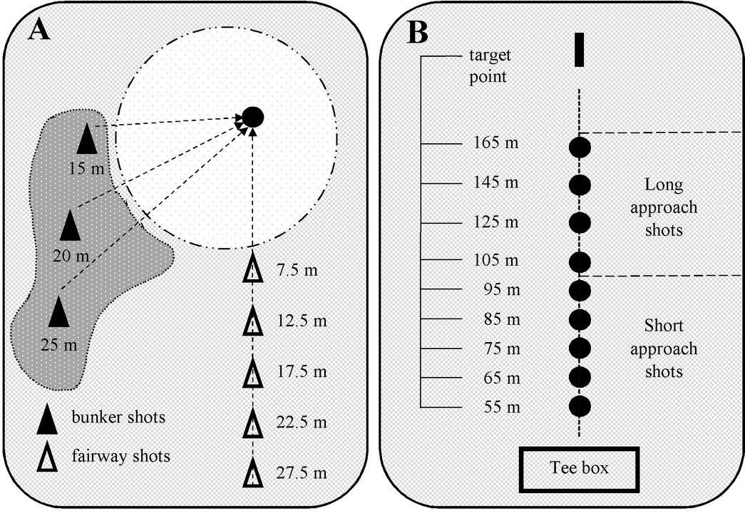 Here are some more engaging title options - pick the tone you like (insightful, tactical, inspirational): 1. Winning Edge: Inside the Performance, Psychology, and Strategy of Golf Legends 2. Legendary Swing: The Mindset, Mechanics, and Strategy Behind Here's a list of highly relevant keywords extracted from the article heading:
1. Golf Performance
2. Refined Techniques
3. Psychological Factors
4. Green Reading
5. Tee Shot Placement
6. Course Management
7. Shot Shaping
8. Ball Trajectory
9.Spin Control
10. Skill Optimization
These keywords should help you find more targeted images for your article heading