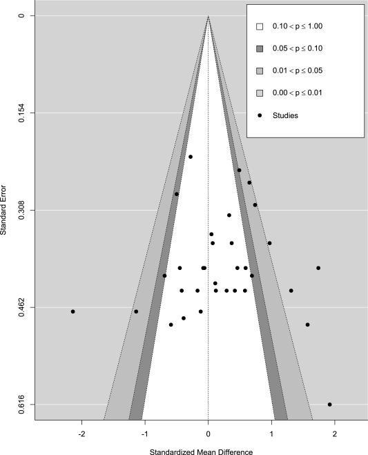 Here are several more engaging title options-pick one that fits your audience (players, coaches, or tech-focused readers): - Unlock Explosive Drives: The Science of a Biomechanically Perfect Golf Swing
- Swing Smarter: How Biomechanics Supercharge Power, Here's a comma-separated list of the most relevant keywords from the heading