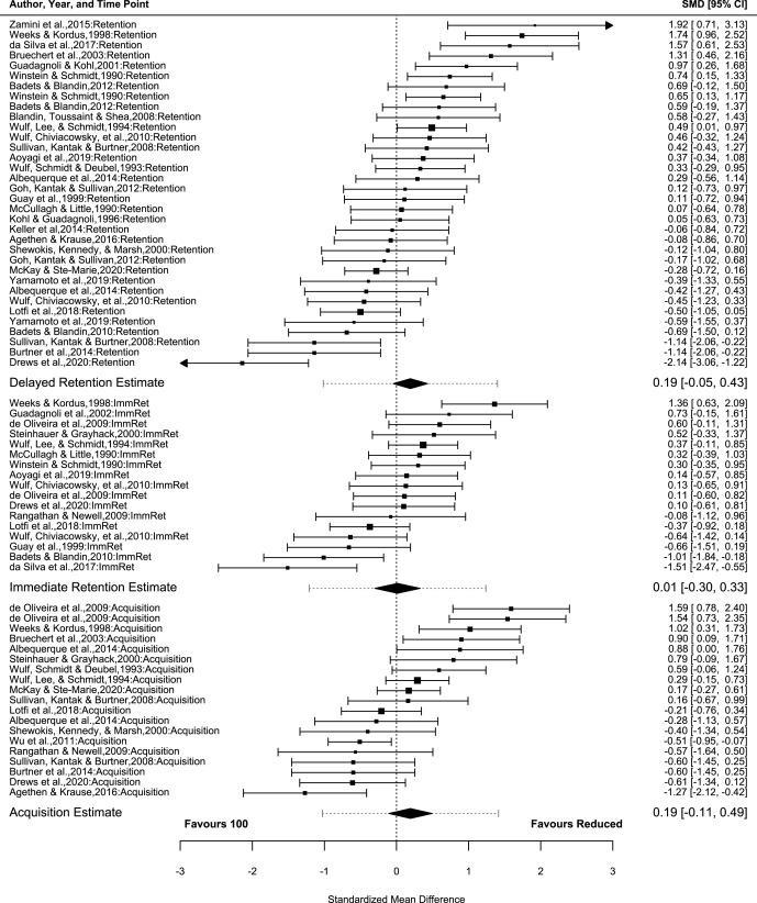 Here are some more engaging title options - my top pick is listed first: 1. Swing Smarter: Science-Based Biomechanics & Training to Transform Your Golf Game 2. Drive Farther, Play Longer: Biomechanics and Fitness for Peak Golf Performance 3. The Golf Here's a comma-separated list of the most relevant keywords from the heading