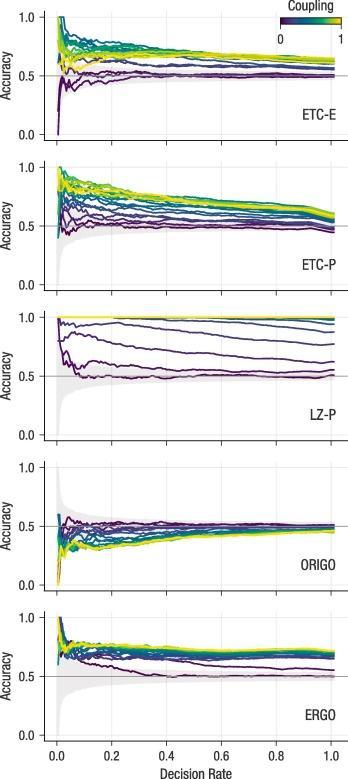 Here are some more engaging title options - pick a tone (technical, inspirational, practical) and I can tailor further: - Master Your Swing: Structured Drills for Rock‑Solid Consistency
- Consistency Unlocked: Targeted Golf Drills to Perfect Your Swing
- Here's a comma-separated list of the most relevant keywords extracted from your article title:
**Lanny Wadkins