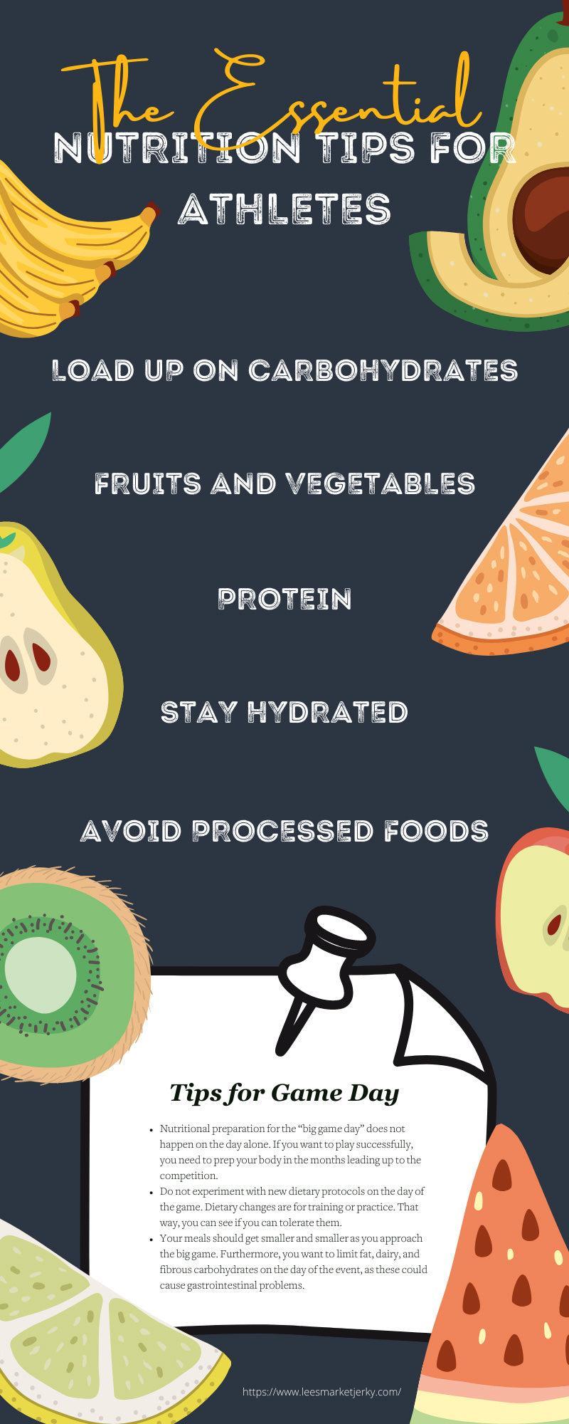 Academic Guide: Top 8 Nutrition Tips for New Golfers nutrition tips