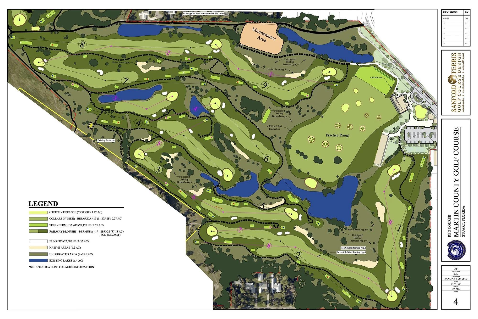 Analyzing Golf Course Layouts for Enhanced Playability golf course layouts