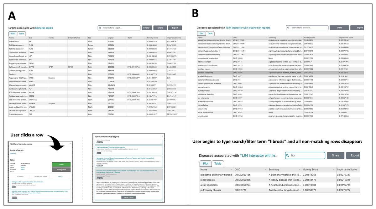 Analysis and Interpretation of Golf Scoring Metrics Here's a comma-separated list of relevant keywords for the blog post heading:
Golf Scoring Metrics