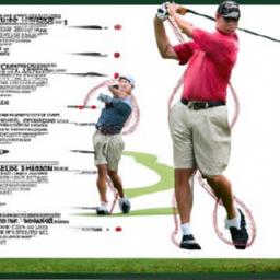 Here are some more engaging title options - pick the tone you prefer (technical, practical, or player-focused): 1. Mastering the Follow-Through: How Kinematic Sequencing Boosts Golf Precision 2. The Science of the Follow-Through: Timing, Energy Transfe Kinematic sequencing of Lower Limbs, Pelvis, Torso, and Upper Extremity in the Follow Through: Temporal Patterns, Performance Implications, and Corrective Exercises