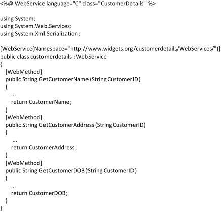 Here are several more engaging title options - pick the tone you want (scholarly, playful, or evocative): 1. Fairways on Film: How Golf Shapes Culture and Identity 2. Golf on the Big Screen: Stories of Ambition, Rivalry, and Reflection 3. Teeing Off Here's a comma-separated list of relevant keywords extracted from the article heading