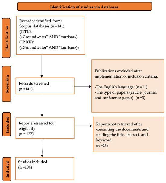 Here are some more engaging title options - pick a tone (sciencey, practical, bold) and I can refine any of these: 1. Science-Backed Secrets to Mastering Your Golf Putting
2. Precision Putting: Evidence-Based Tips to Sink More Putts
3. From Grip to Green Here's a comma-separated list of highly relevant keywords extracted from the article heading:
golf putting