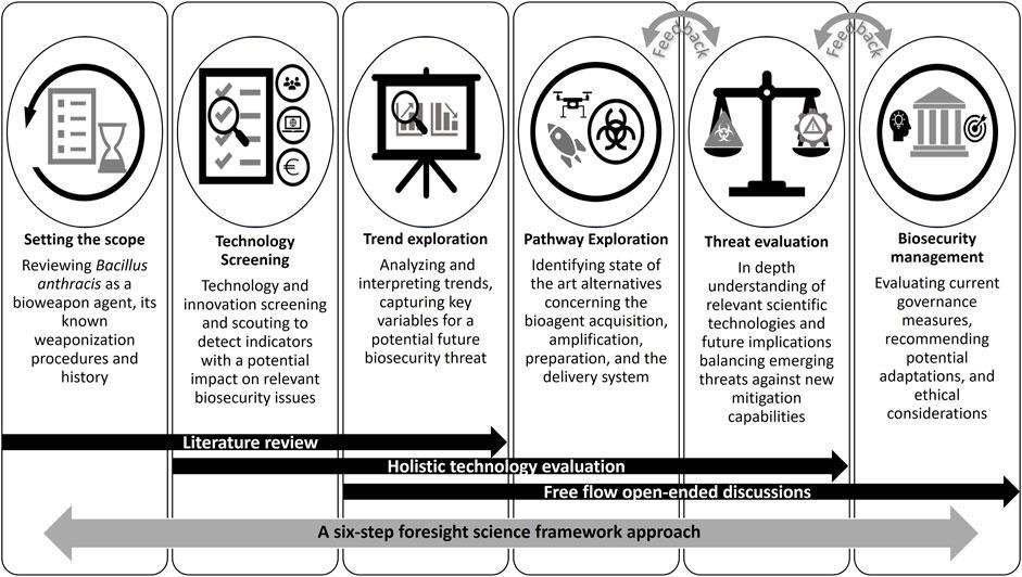 Here are some more engaging title options - pick the tone you prefer: - The Secret Science of a Perfect Follow‑Through: How Biomechanics Boosts Accuracy - Follow‑Through Physics: Mastering Energy Transfer and Balance for Better Golf - From Swing to S Here's a list of keywords extracted from the heading