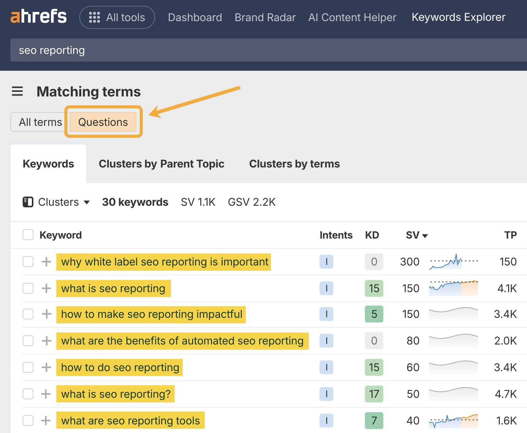 Here are some more engaging title options - pick a tone and I'll refine further: 1. Beyond the Trick Shot: Scientific Insights on Golf's Most Innovative Plays 2. Trick Shots Under the Microscope: Biomechanics, Strategy, and Competitive Viability 3. T Here's a list of highly relevant keywords extracted from your article heading