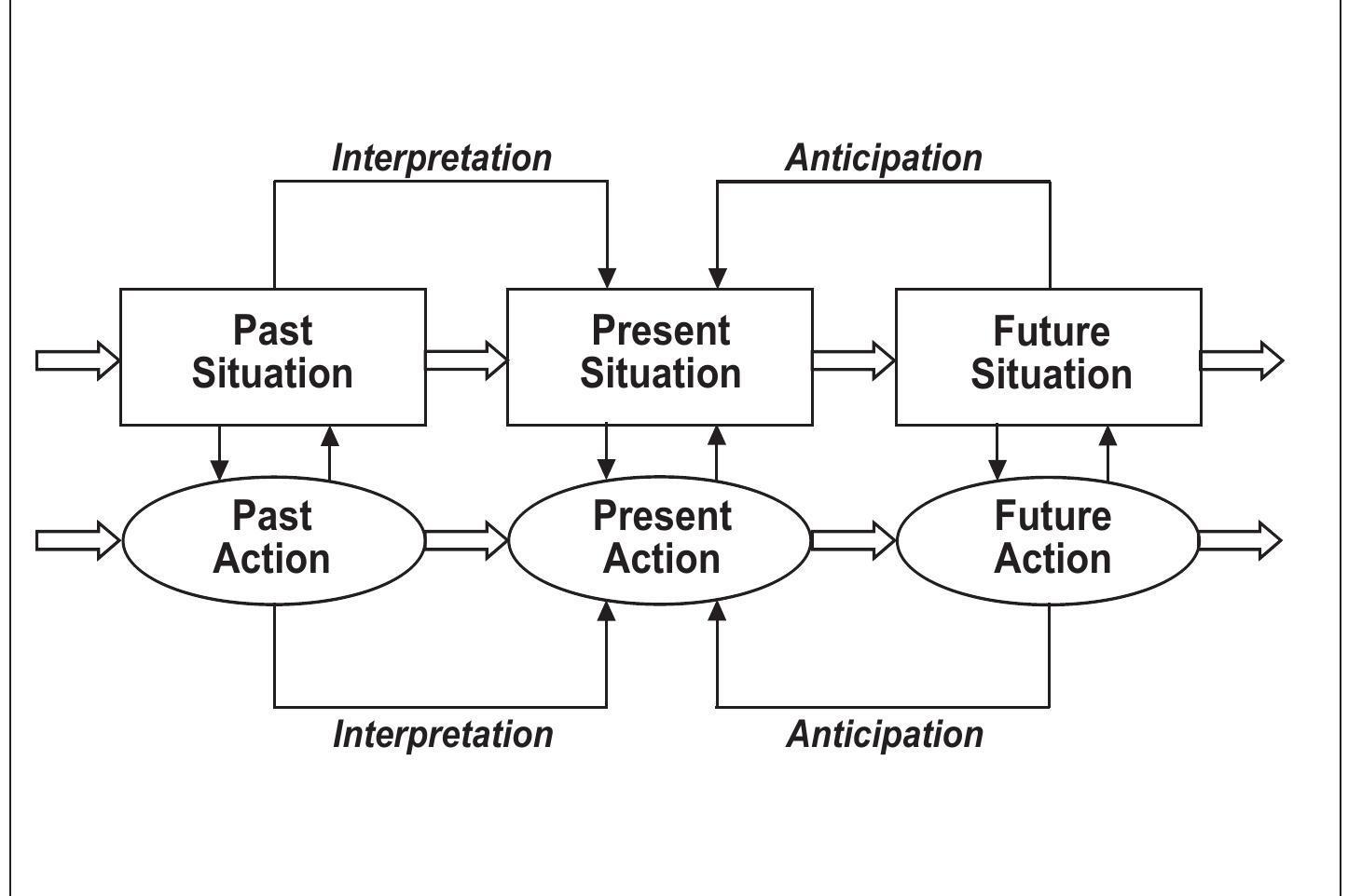 Here are some more engaging title options - pick a tone (scientific, performance-driven, practical, or promotional) and I can refine further: - Swing Science: Harnessing Biomechanics and Training for Peak Golf Performance
- Power, Precision, Longevity: S Here's a comma-separated list of the most relevant keywords from the heading