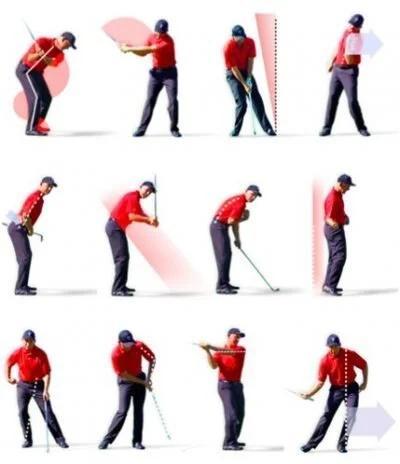 Here are several more engaging title options - pick a tone (scientific, practical, or punchy) and I can refine further: 1. Unlocking the Perfect Swing: Biomechanics & Motion-Capture Insights 2. The Science Behind the Shot: Decoding Golf Swing Mechanics Here's a list of prioritized keywords based on the article heading