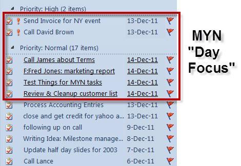 Biomechanics of Golf Swing Follow-Through for Control Here's a list of prioritized