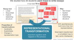 Unlocking Greatness: Ben Hogan's Timeless Secrets to Golf Mastery Unveiling Golf Mastery: Ben Hogan's Proven Techniques