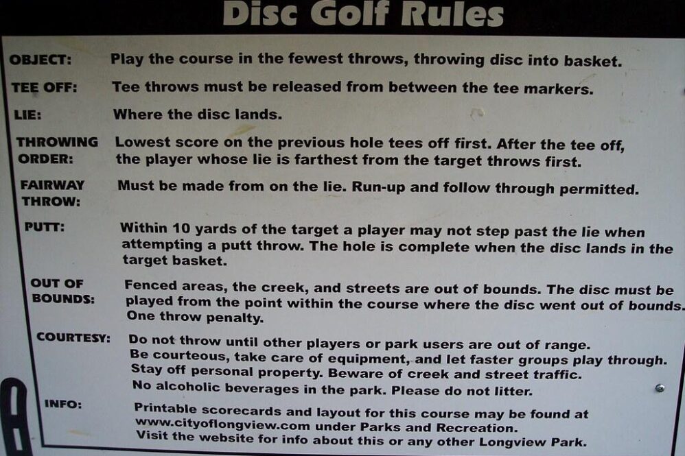 Etiquette and Sportsmanship in the Game of Golf