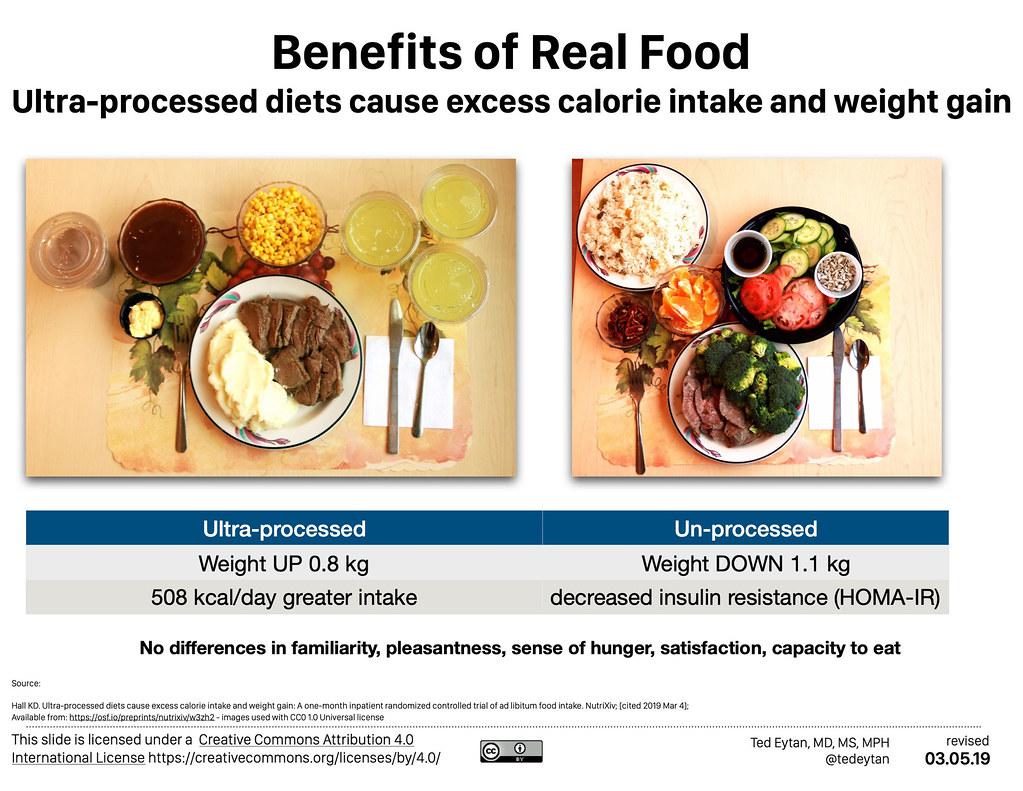 - Macronutrient Needs for Enhanced Performance