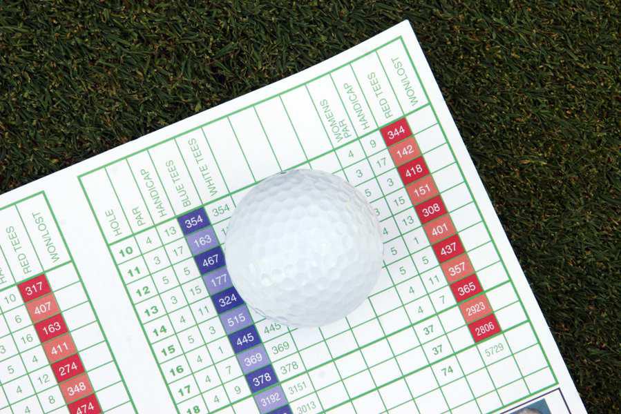 * Impact ⁤of Handicapping Systems on Golfer Performance