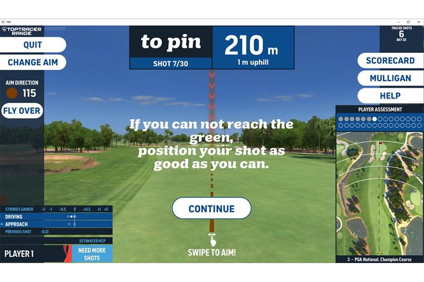**Enhancing Gameplay through Handicap Application: Informed‍ Course Selection and Shot Strategy**