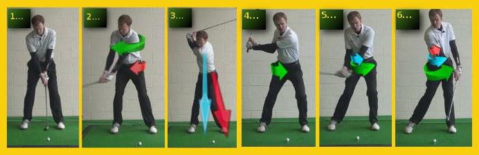 The Principles of Swing Excellence: Lessons from Jimmy Demaret