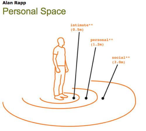 * Maintaining Upright Posture: A Cornerstone of Ben Hogan's Legendary Swing
