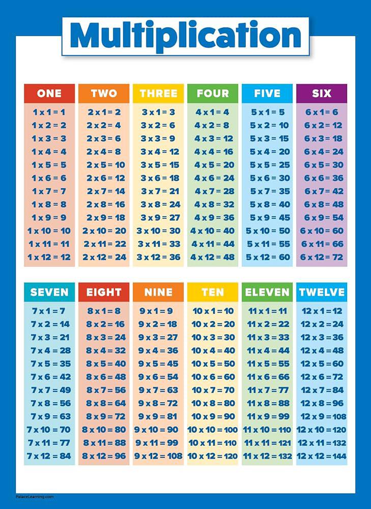 Tee Times Announced for Saturdays Critical Round⁢ 3