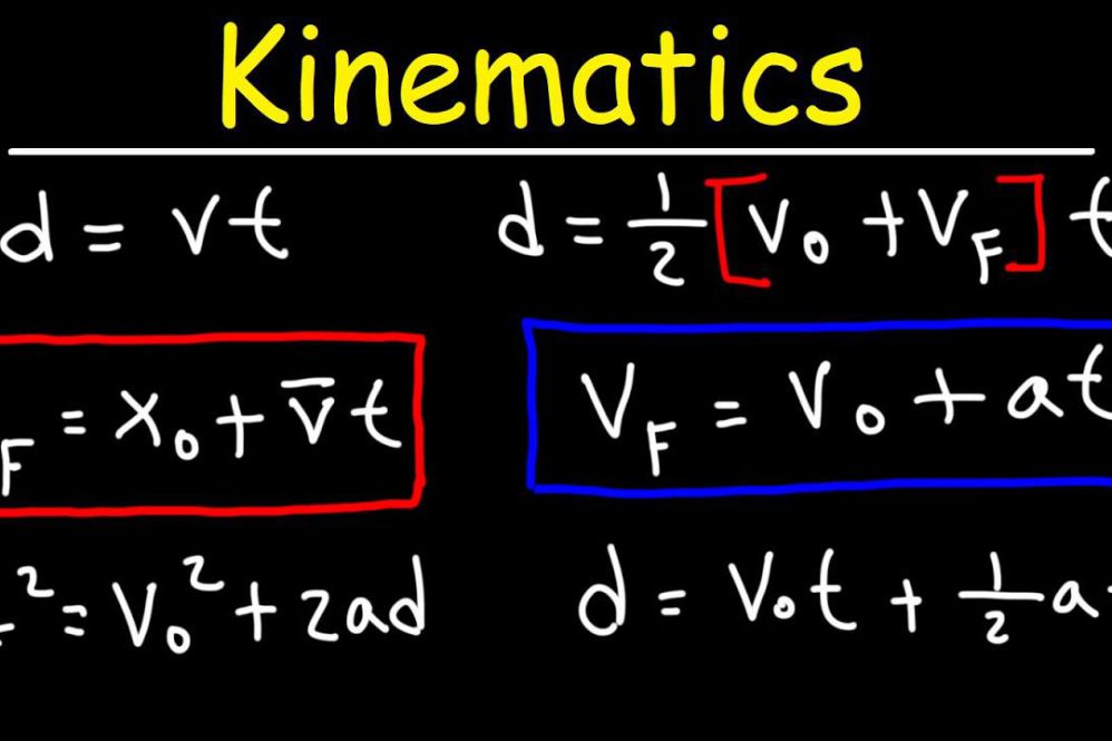 Biomechanical Analysis of Golf Swing Dynamics and Kinematics