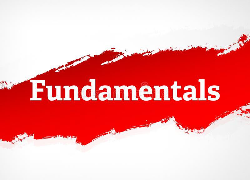 The Fundamentals of Grip, Posture, and Swing