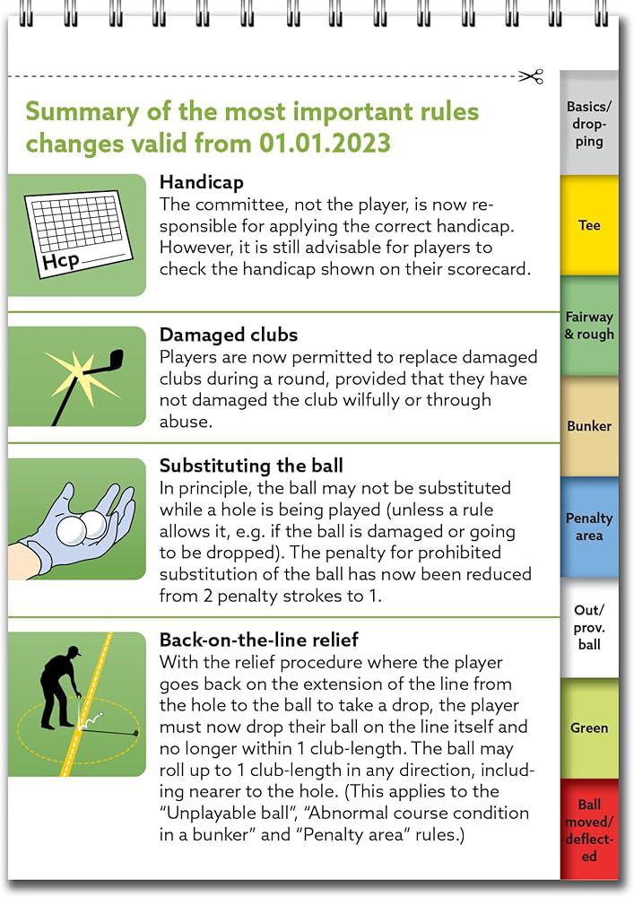 The Nuances of Golf Rules: A Professional Guide for Course Conduct