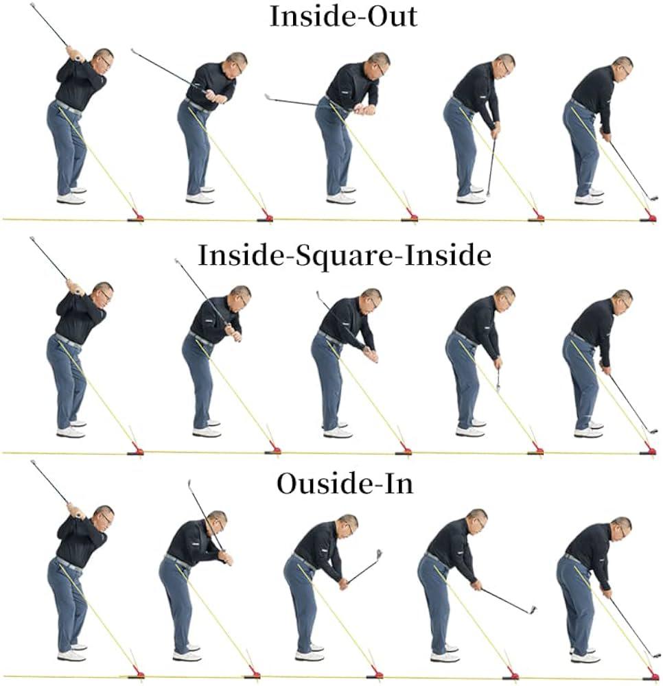 Technical​ Parameters of Rory McIlroy's Golf ‌Swing: A Detailed Analysis