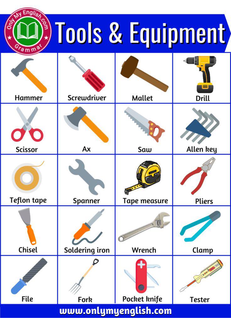 - Equipment ⁤Mismatch and Shaft Flex