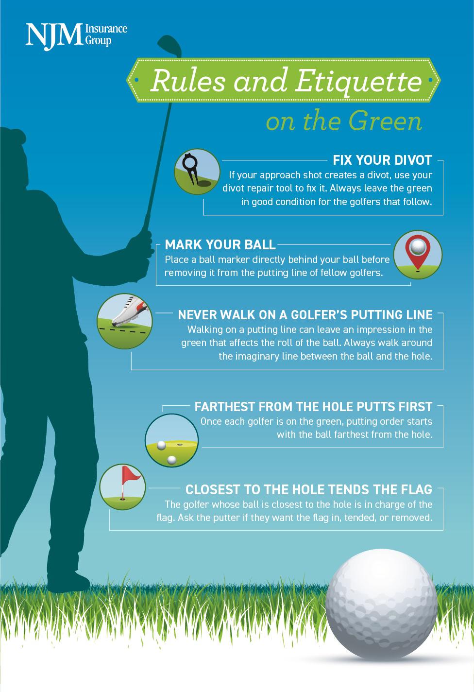 Understanding the ​Fundamentals of Golf Etiquette and Regulations