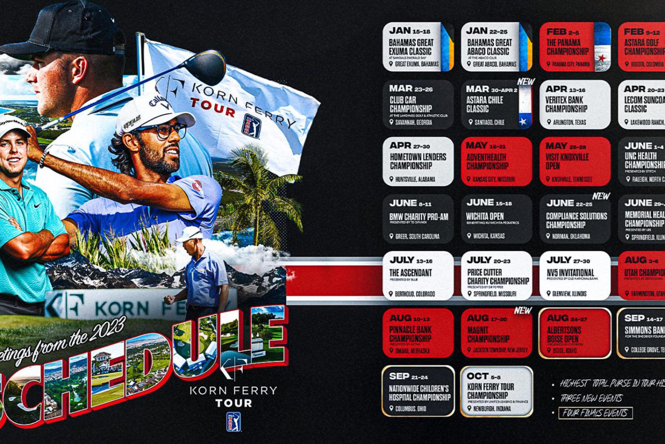 Korn Ferry Tour Highlights: 2024 Korn Ferry Tour Championship, Round 1 ...