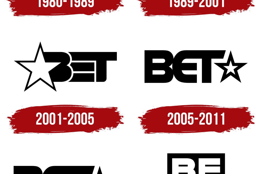 BetMGM Bonus Code | Bet $10, Get Up To $250 Offer for Vikings-Rams On TNF, World Series