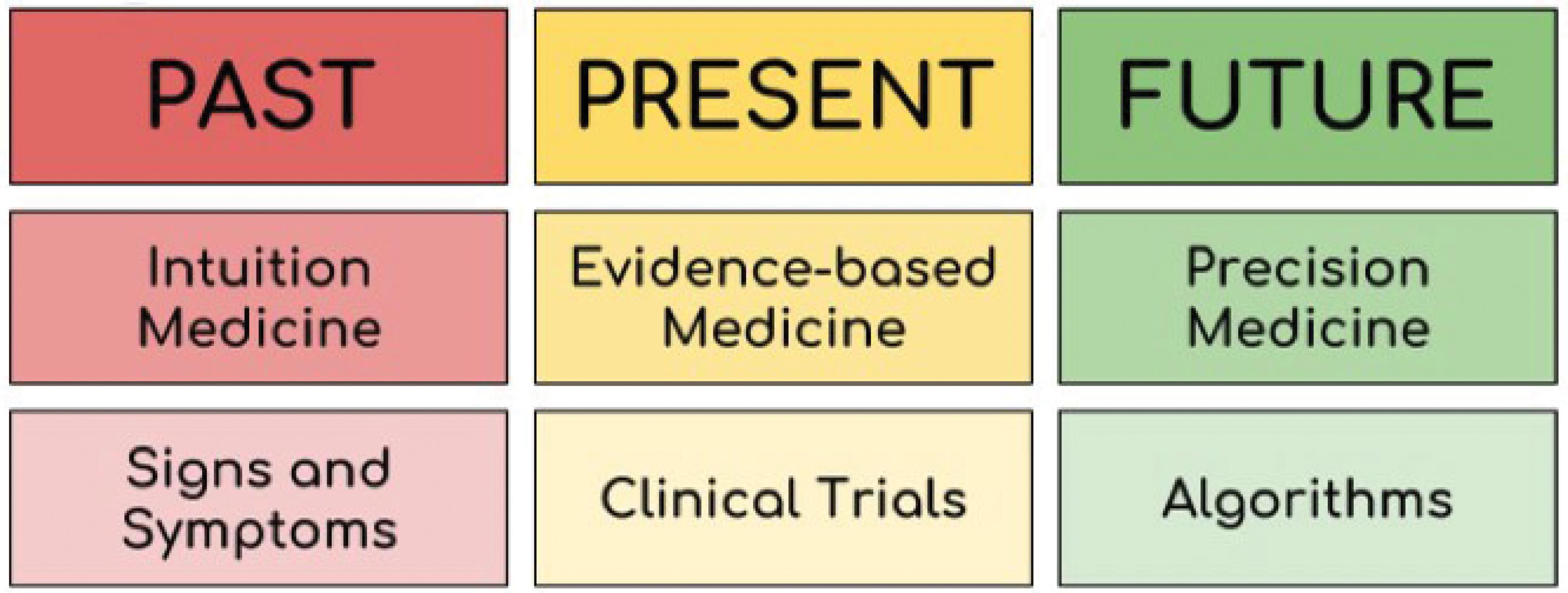 Johnny Miller's Masterful Approach to Golf Instruction: Precision-Based Methodology - Precision-Based Swing Analysis