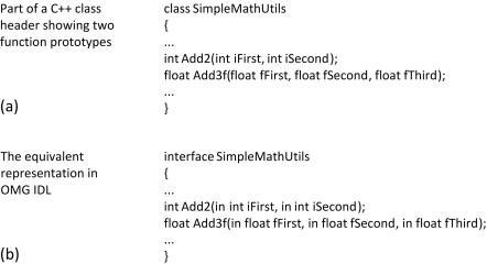 Here is​ a comma-separated list of the most‌ relevant ‍keywords extracted from the⁤ article heading