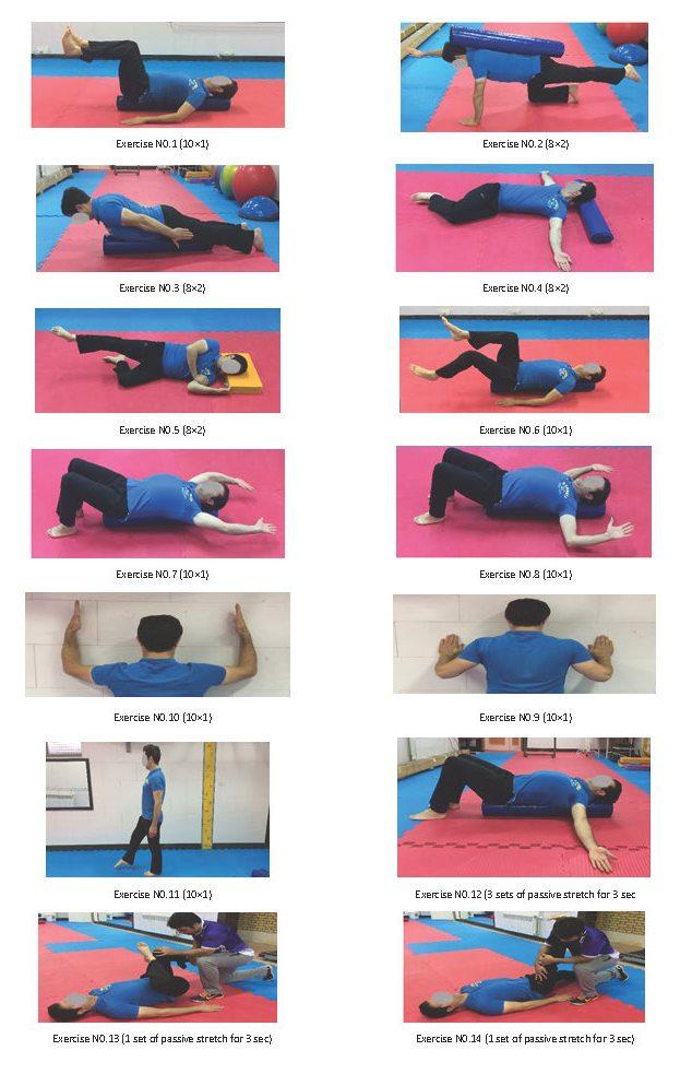 Step-by-Step Recovery Techniques