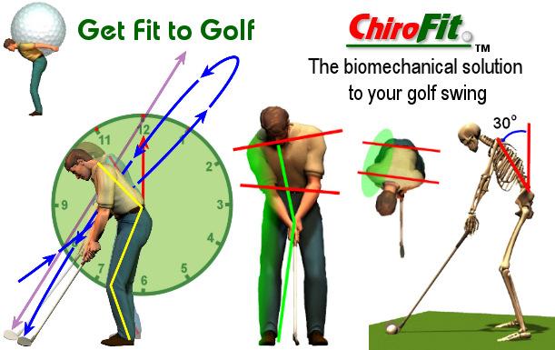 The Academic Foundations of Leo Diegel's Golf Instruction