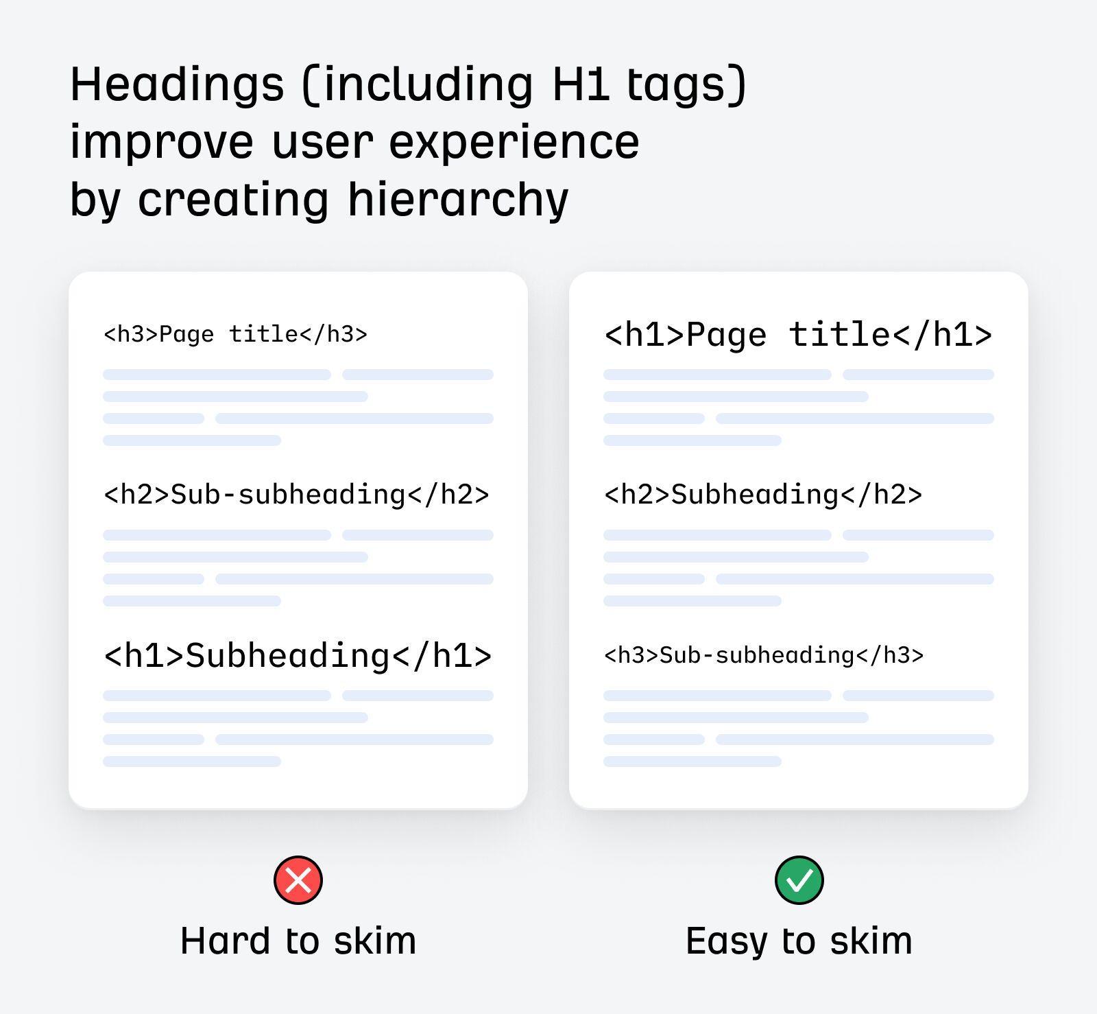 Here are the most relevant ⁣keywords extracted from the heading