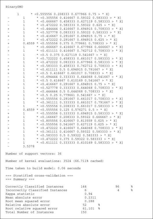 Here is a comma-separated list of the most relevant⁣ keywords extracted from the provided title