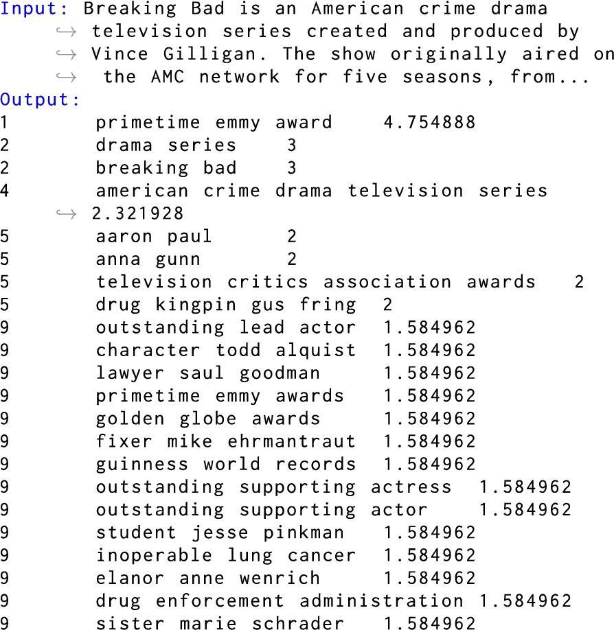 Here is a comma-separated list of the most ⁣relevant keywords extracted from your provided article heading:

Ben Hogan