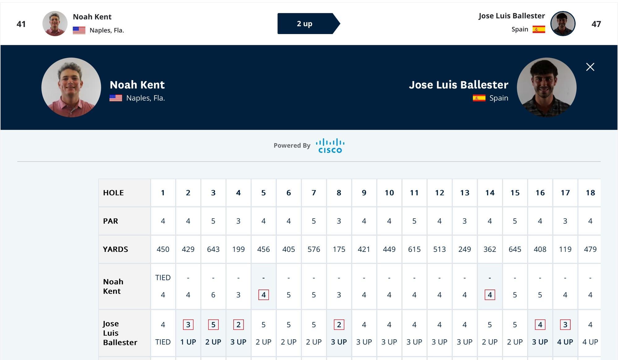 Unexpected Lifeline: How a Bizarre Rule Break at LIV Q-School Saved a Pro's Career! Here’s a comma-separated list of the most relevant keywords extracted from the article heading:
Lanny Wadkins