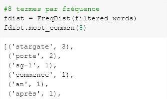 Here is a list of relevant keywords extracted from the blog post heading