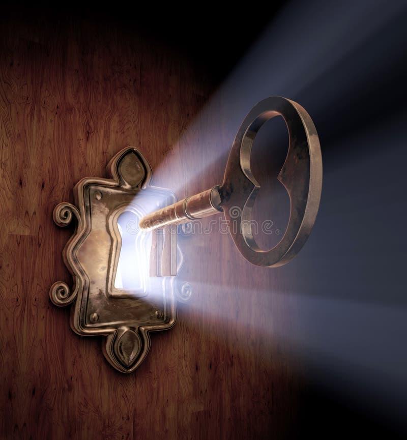Unlocking