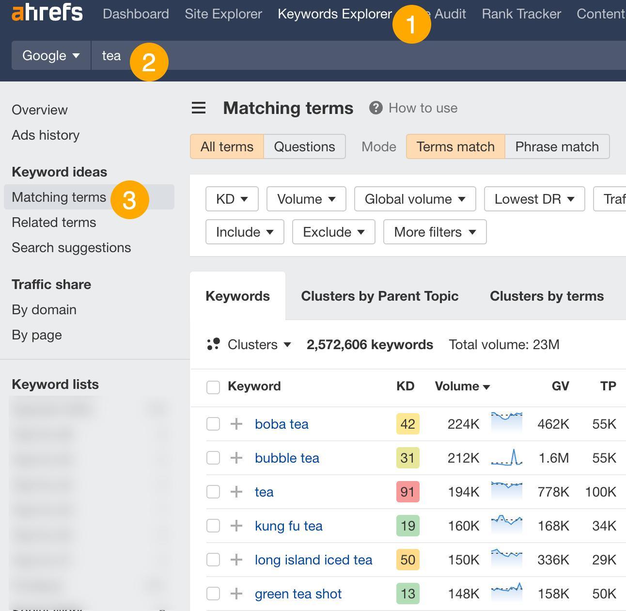 Here are the relevant keywords extracted from the article heading