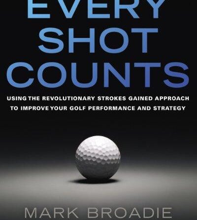 Unlock Your Potential: Mastering Golf with Jack Nicklaus’ Legendary Techniques