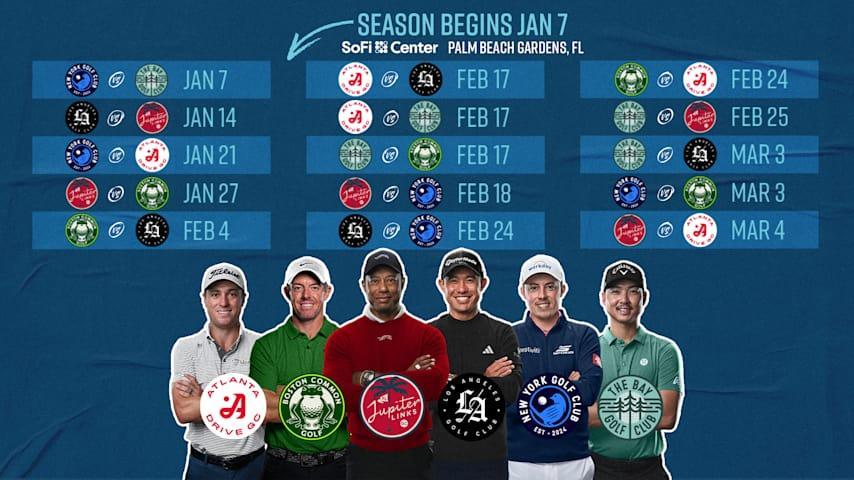Inaugural TGL Playoffs