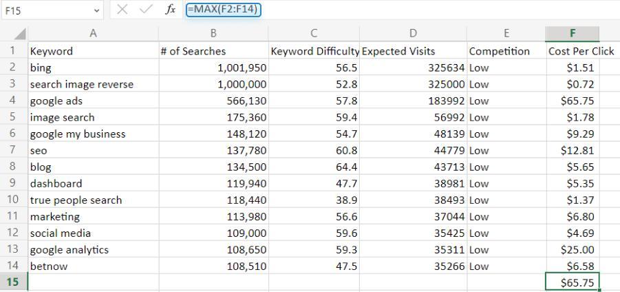 Here's a comma-separated list of ⁣the most relevant keywords extracted from the heading