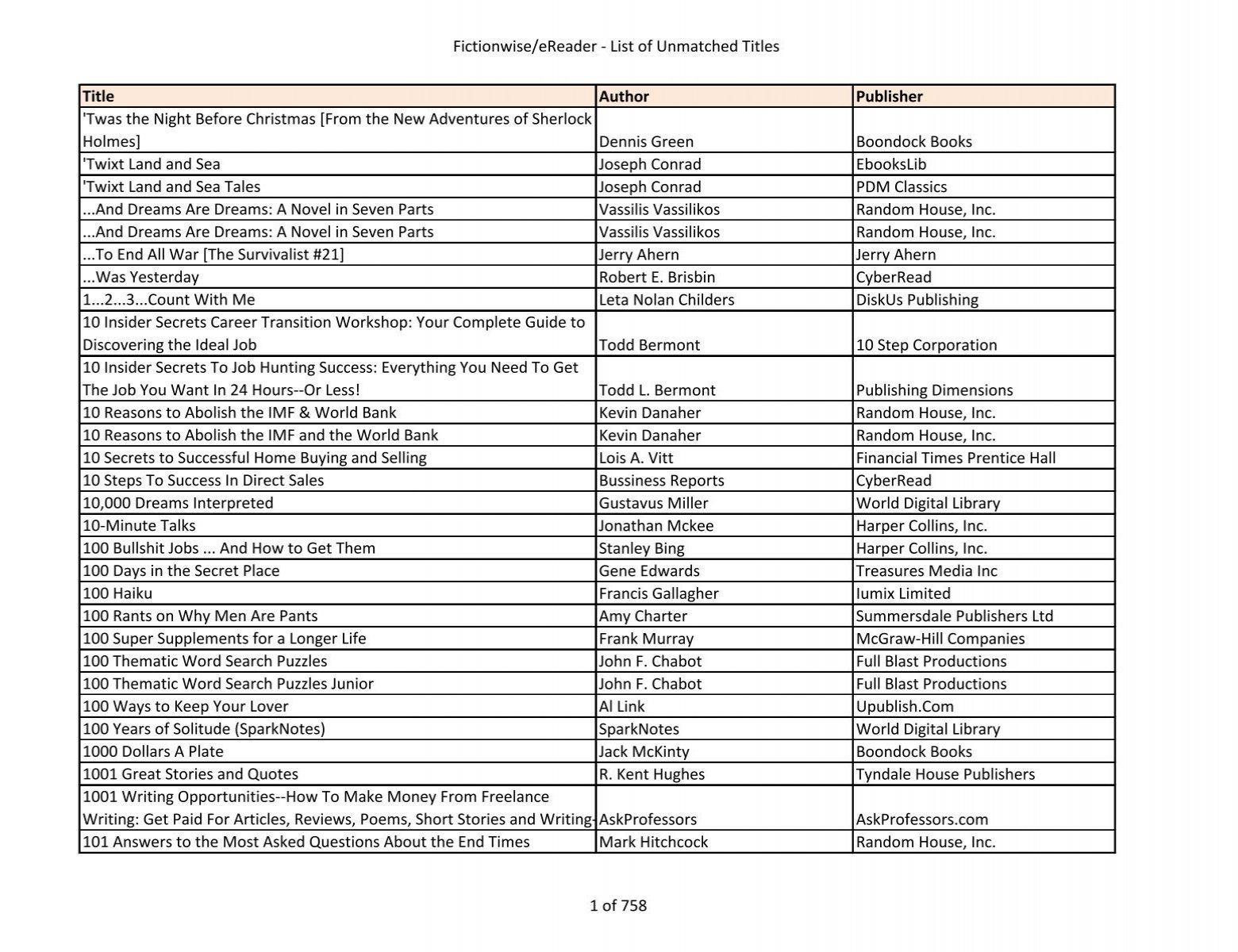 Here’s a comma-separated list of relevant keywords based on the article title:

Butch Harmon