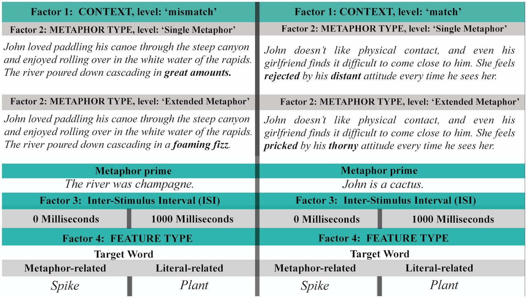 Sure! Here are the most relevant keywords extracted from the article⁢ heading:

**Ingrid Lindblad