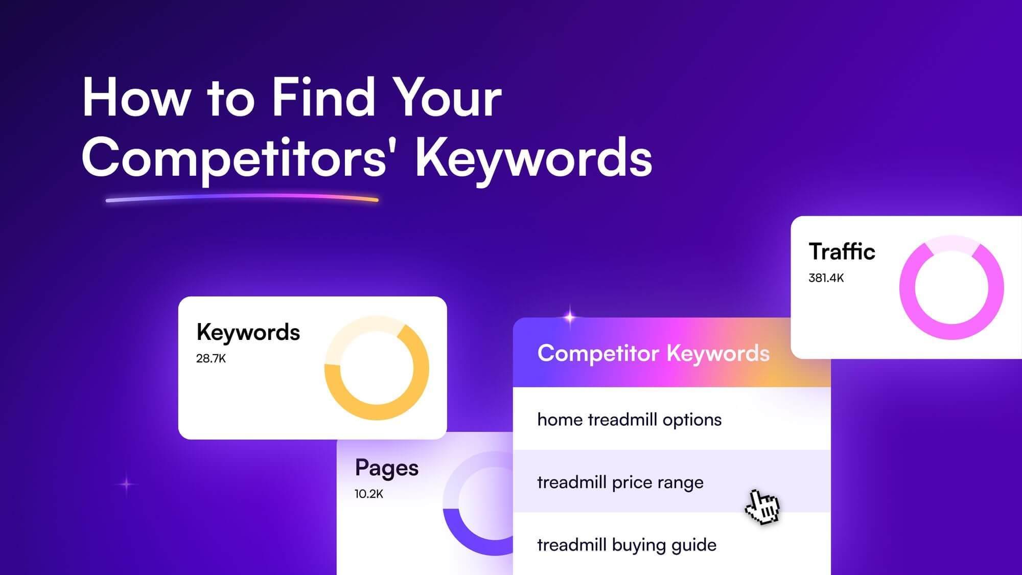 Here’s a prioritized list ‍of keywords based on the article heading:

YouTube