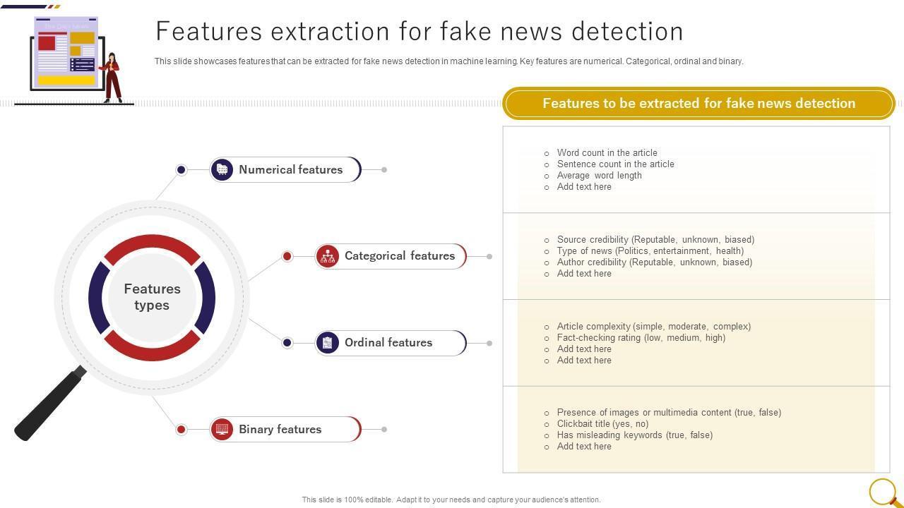 Here are the keywords extracted from the article heading